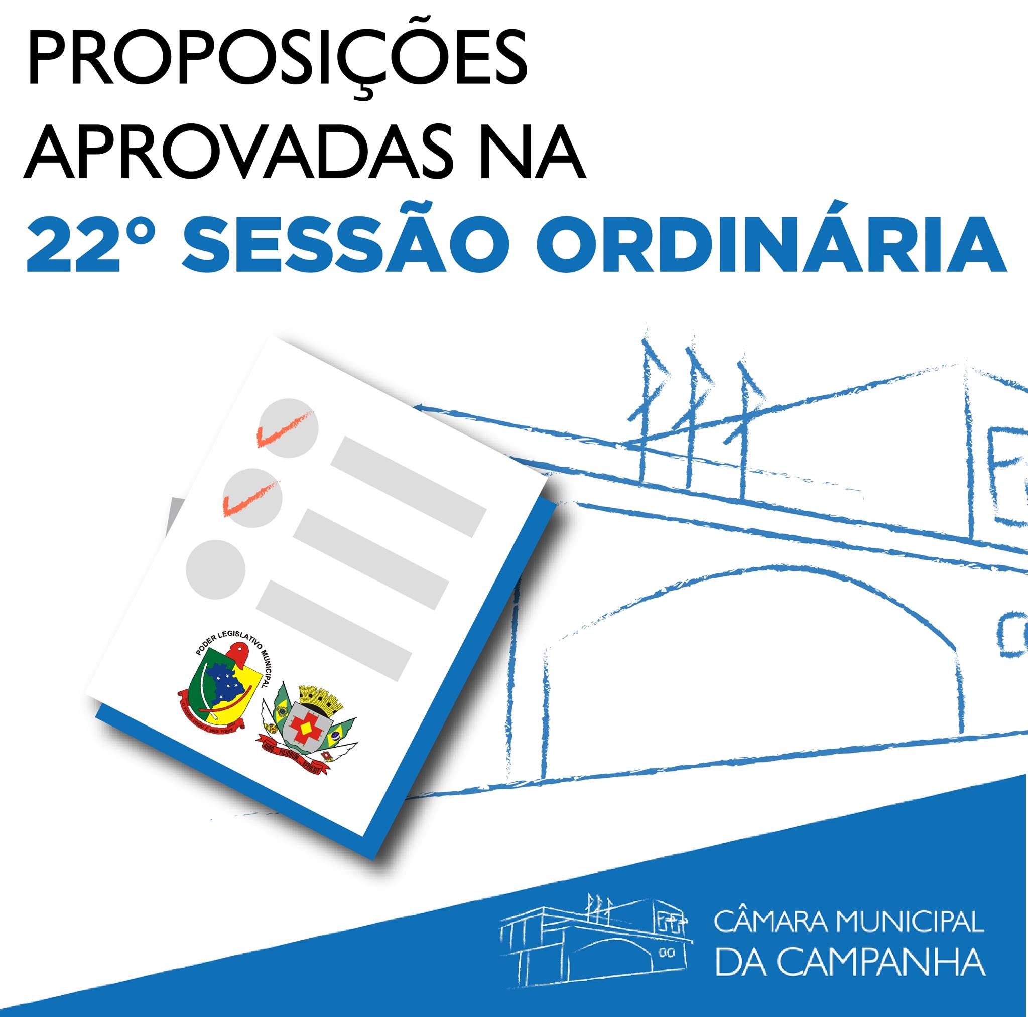 Confira as proposições aprovadas na 22° Sessão Ordinária de 2021, realizada no dia 29 de junho de 2021